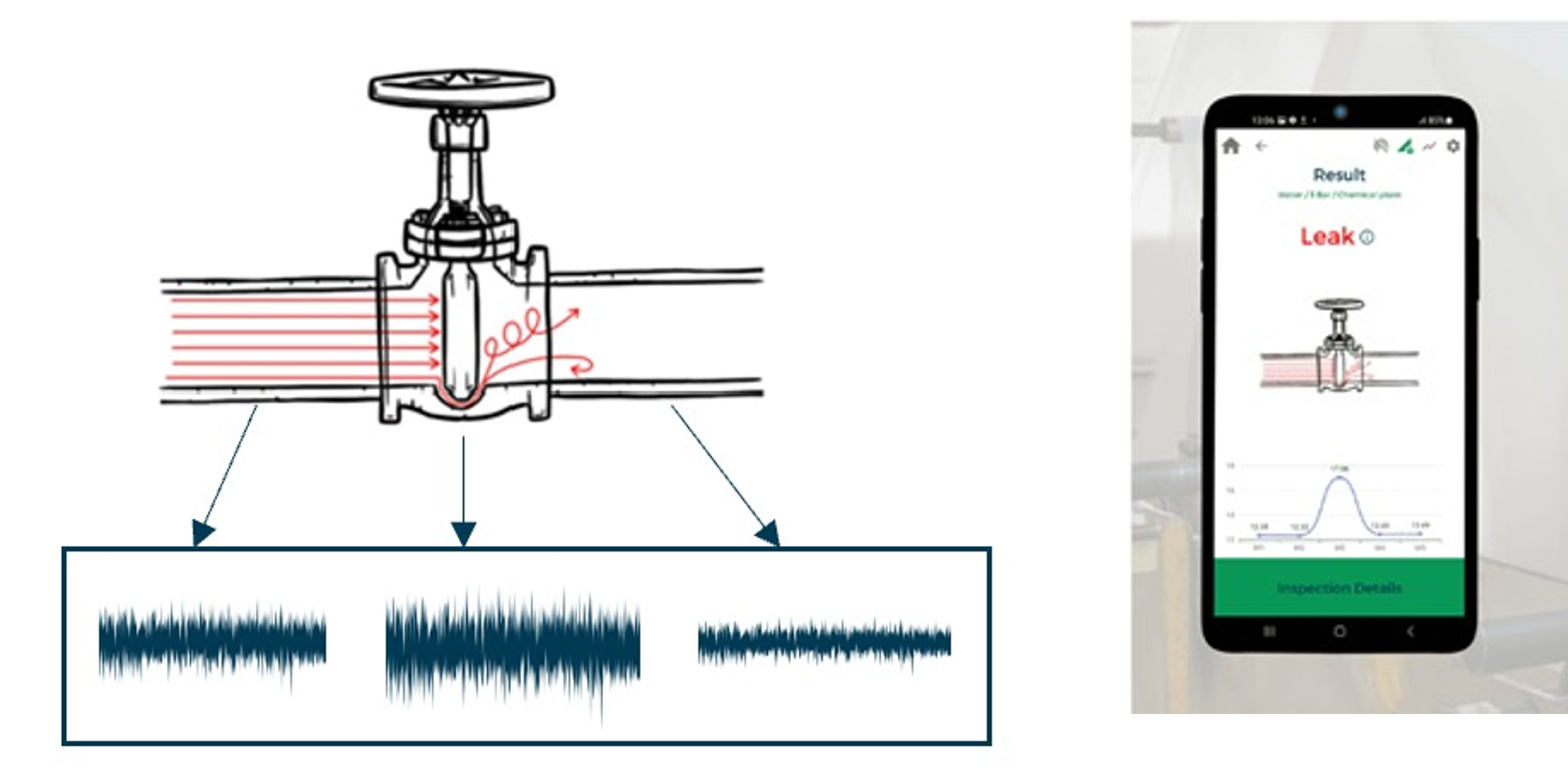 Leak detection